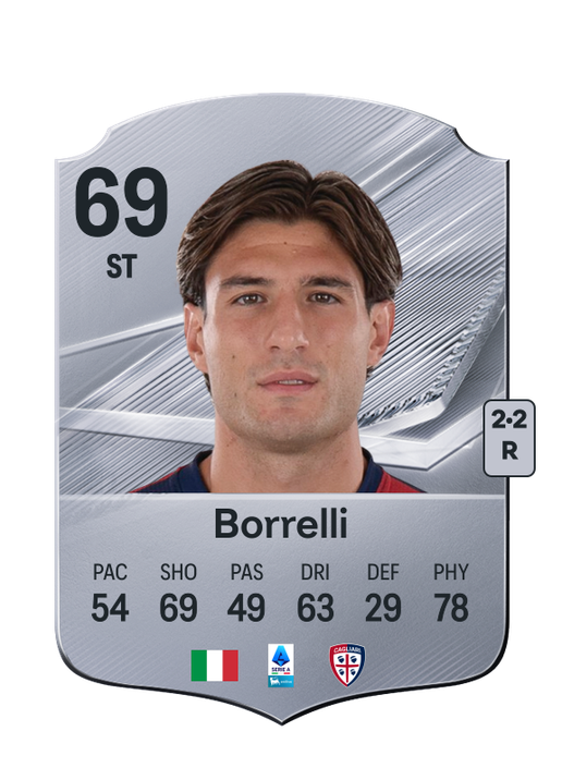 Borrelli