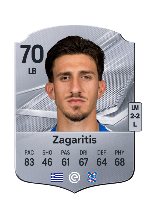 Zagaritis