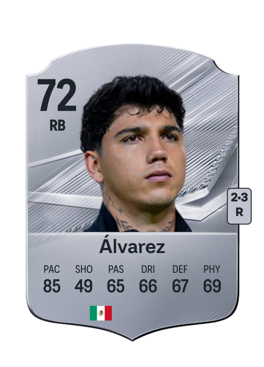 Álvarez