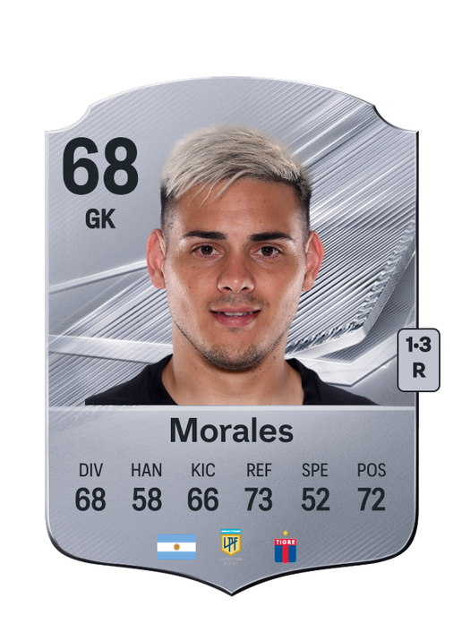 Morales