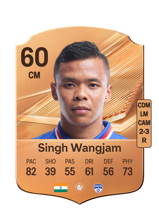 Singh Wangjam