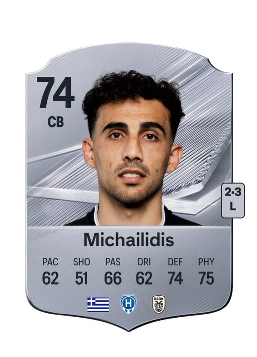 Michailidis