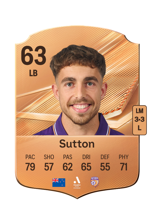Sutton