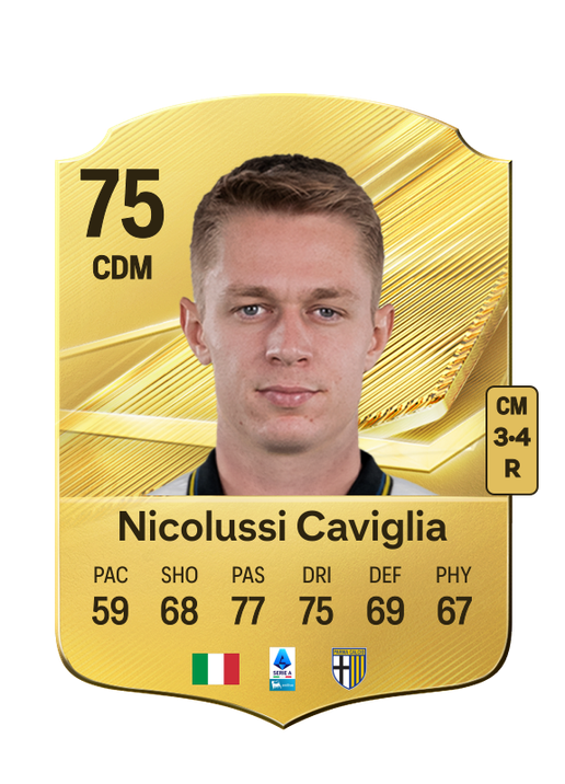 Nicolussi Caviglia