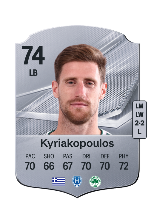 Kyriakopoulos