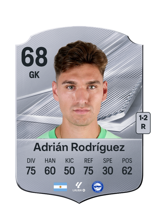 Adrián Rodríguez