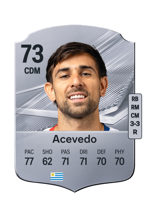 Acevedo