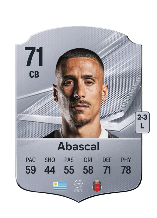 Abascal