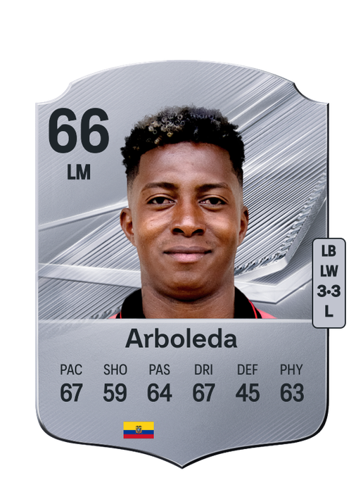 Arboleda