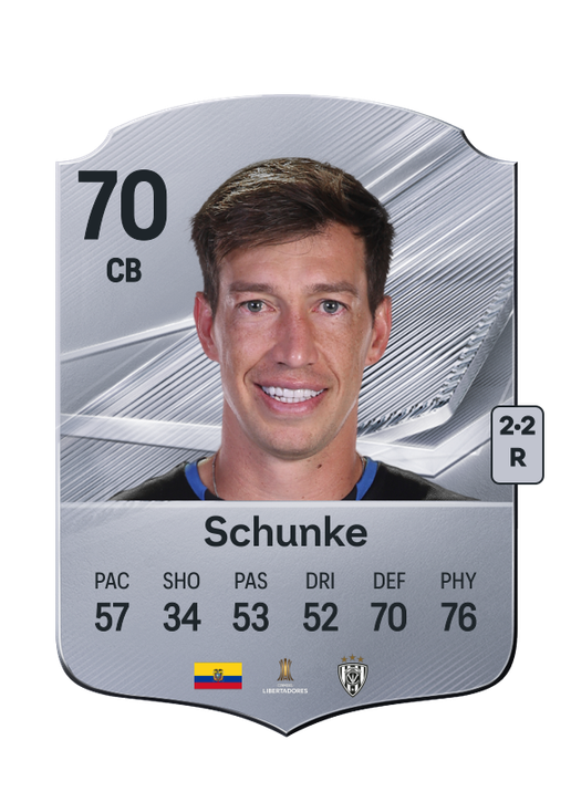 Schunke