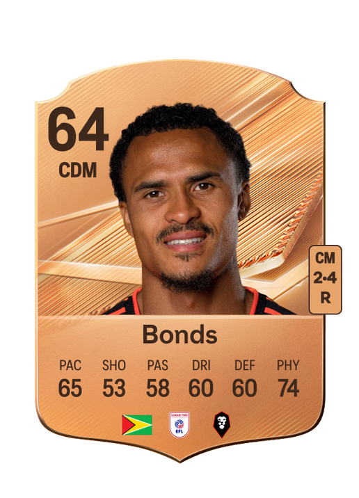 Bonds