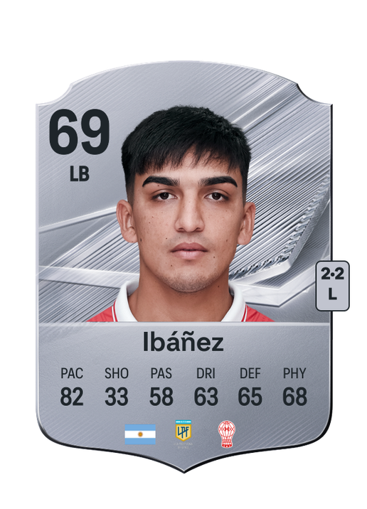 Ibáñez