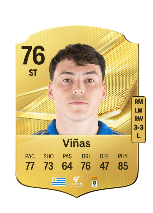Viñas