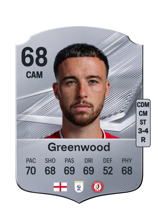 Greenwood