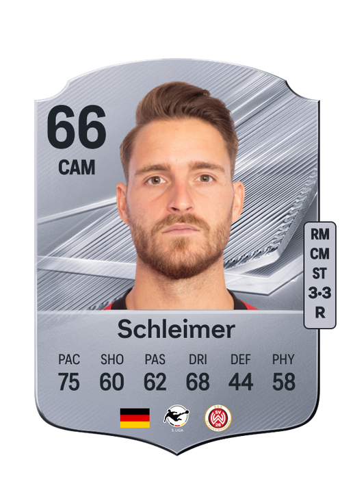 Schleimer