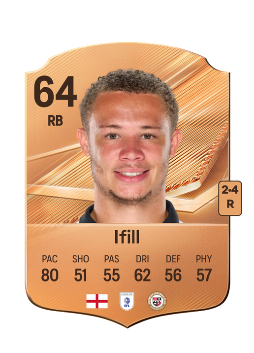 Ifill