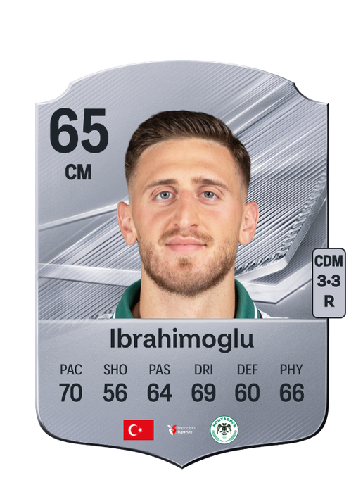 Ibrahimoglu
