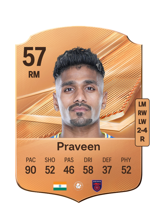 Praveen