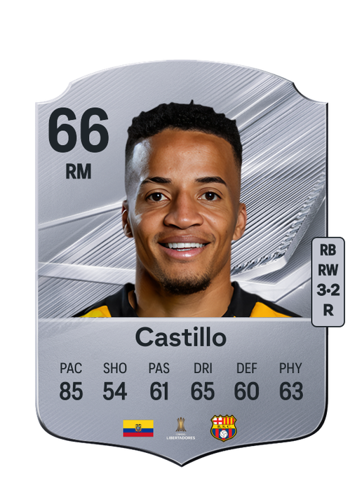 Castillo