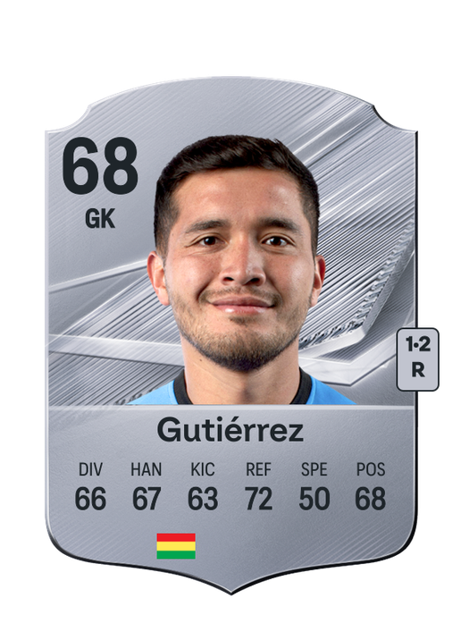 Gutiérrez