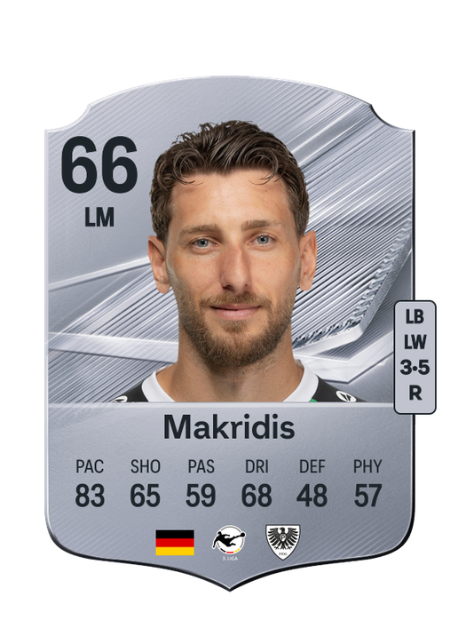 Makridis