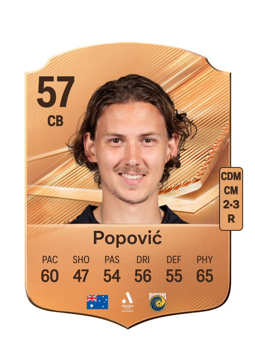 Popović