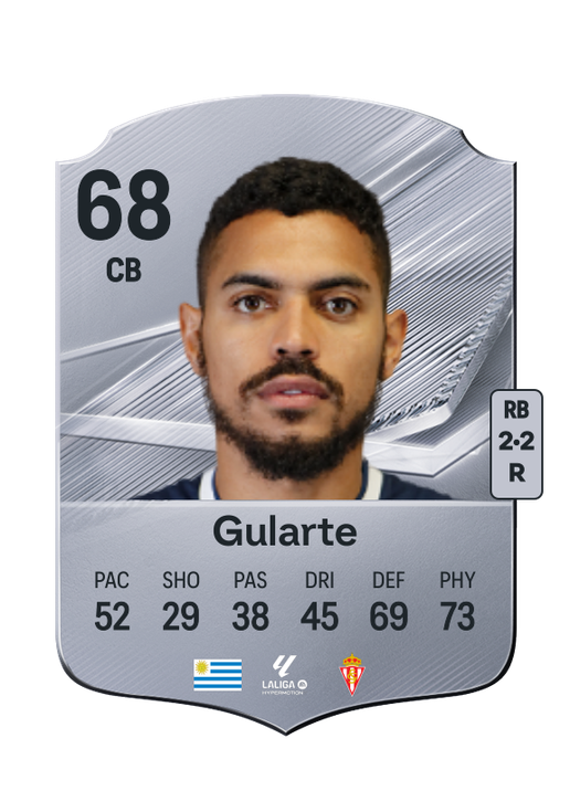 Gularte
