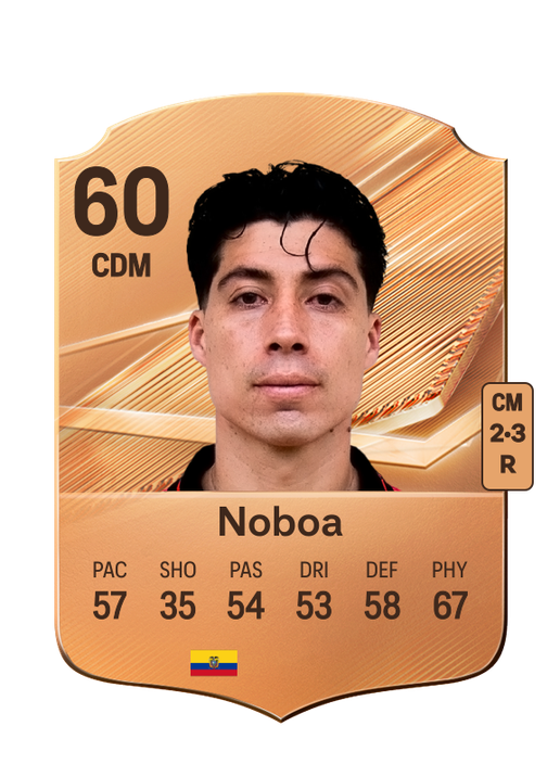 Noboa