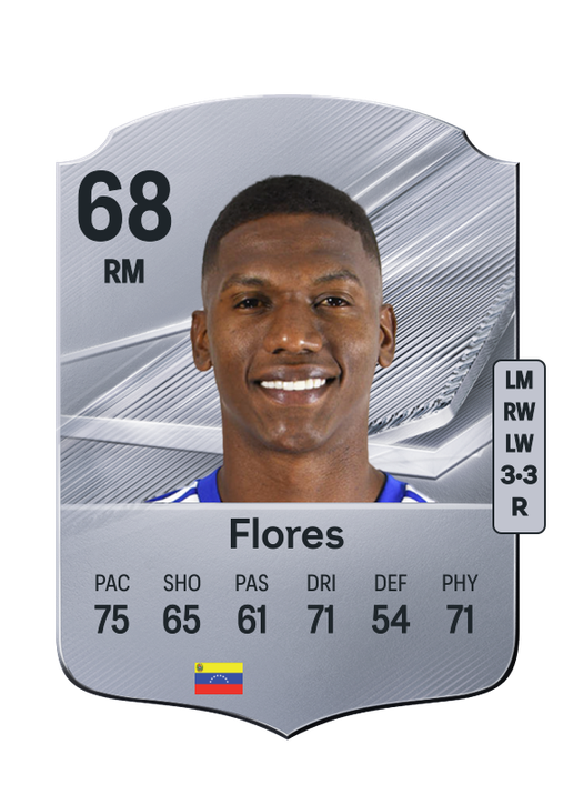 Flores