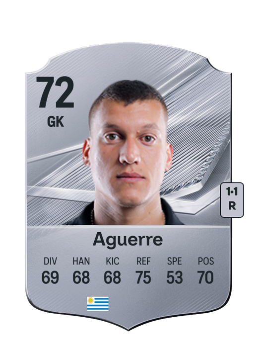 Aguerre