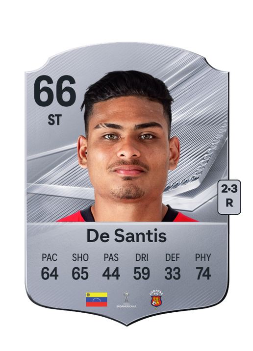 De Santis