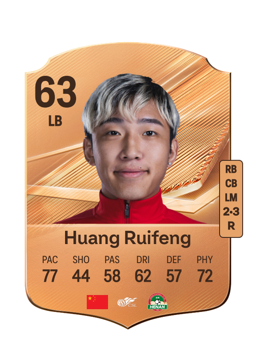 Huang Ruifeng
