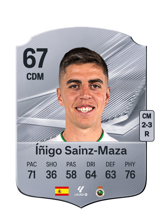 Íñigo Sainz-Maza