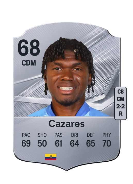 Cazares
