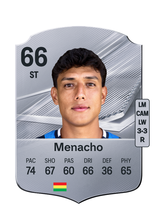 Menacho