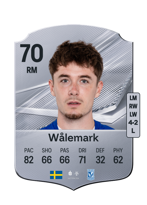 Wålemark