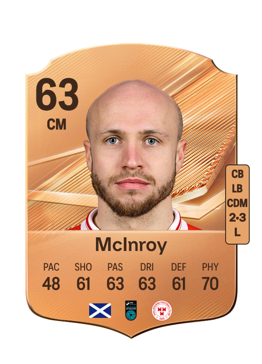McInroy