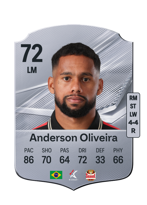 Anderson Oliveira