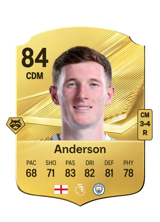 Anderson
