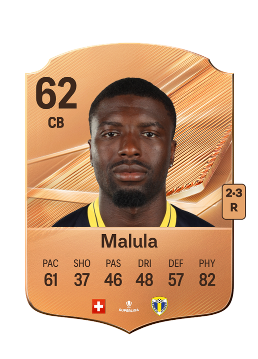 Malula