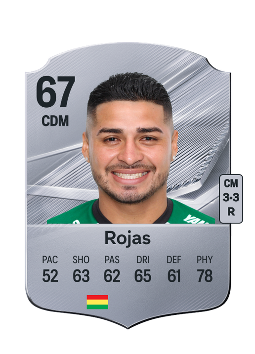 Rojas