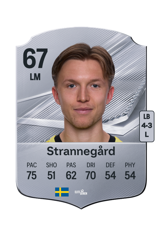 Strannegård