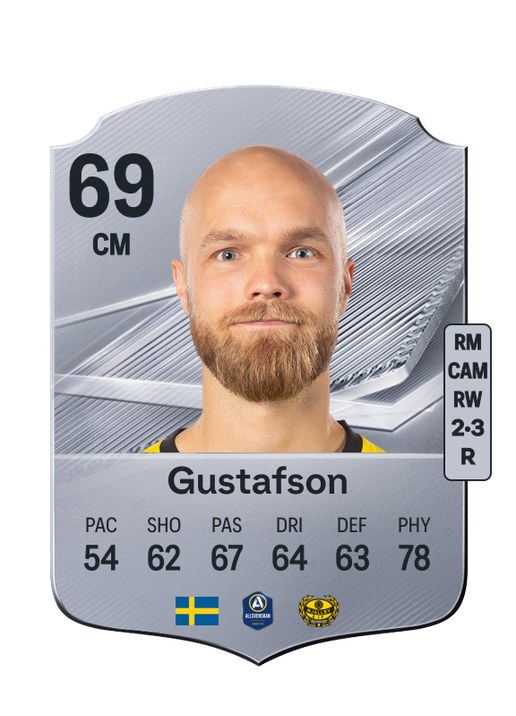 Gustafson