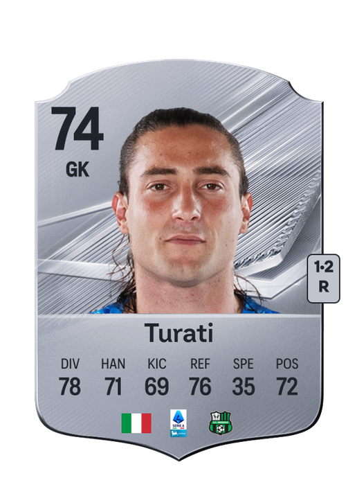 Turati