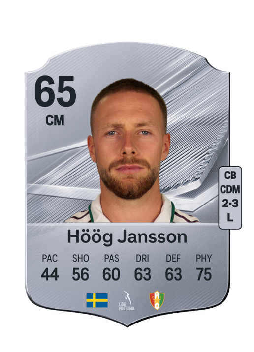 Höög Jansson