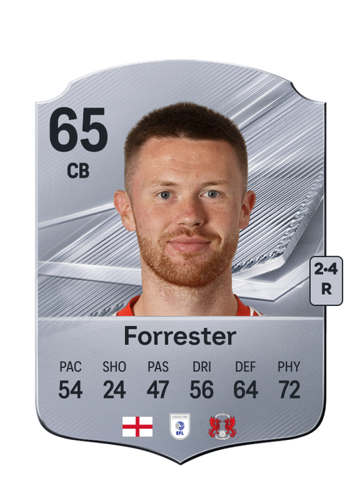 Forrester