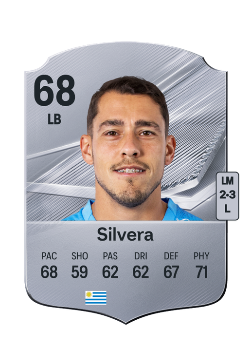 Silvera