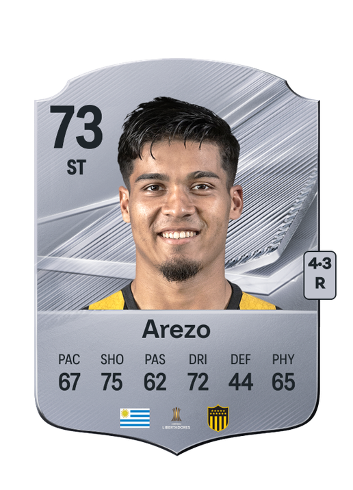 Arezo