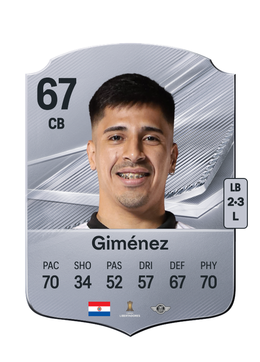 Giménez