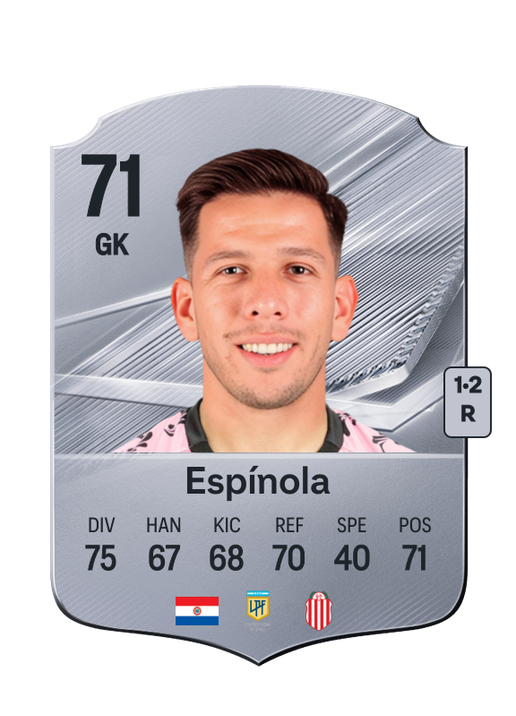 Espínola